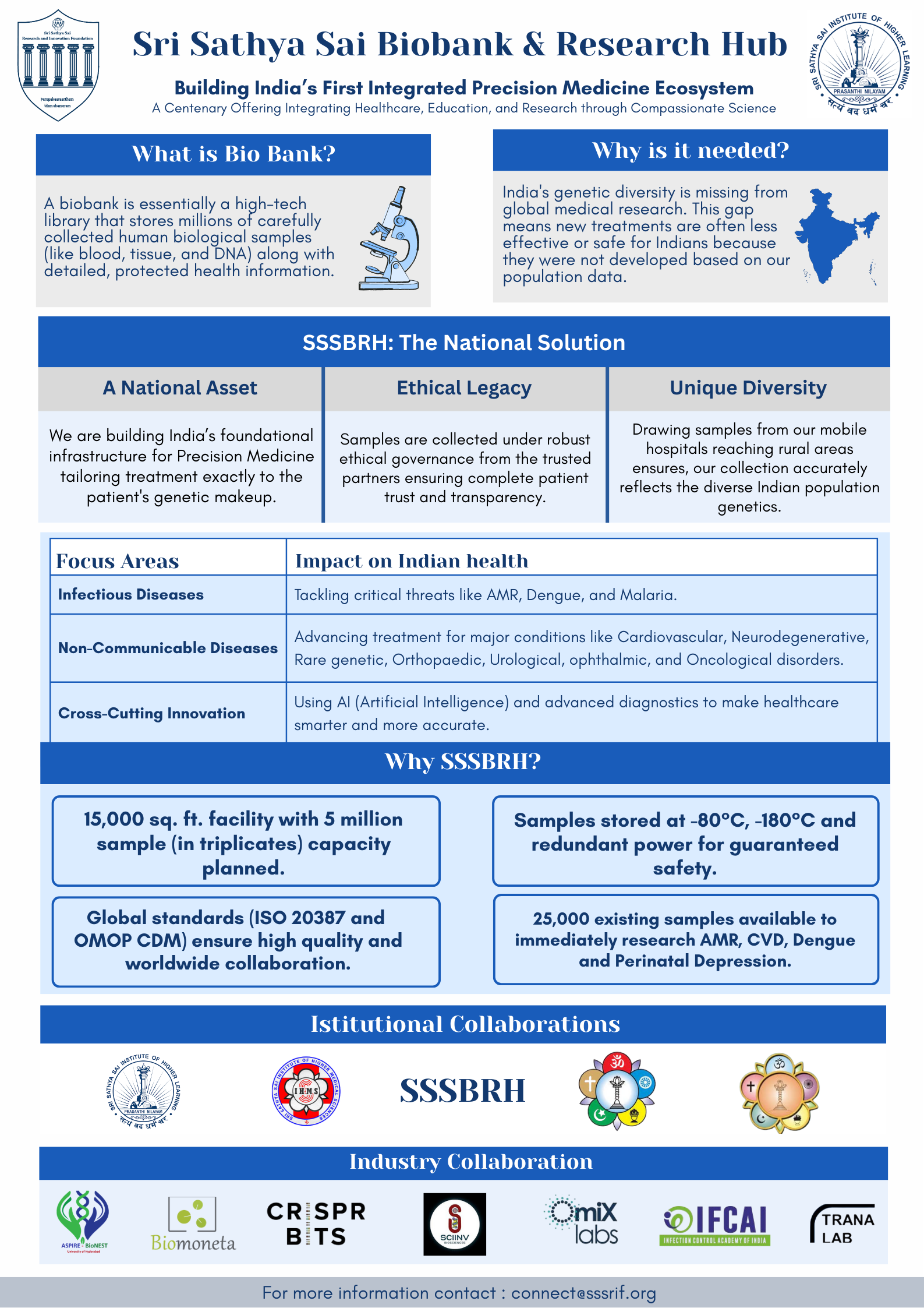 Biobank One pager - Best biobank in India – SSSBRH